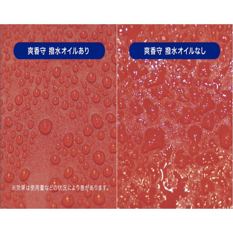 画像代替テキスト