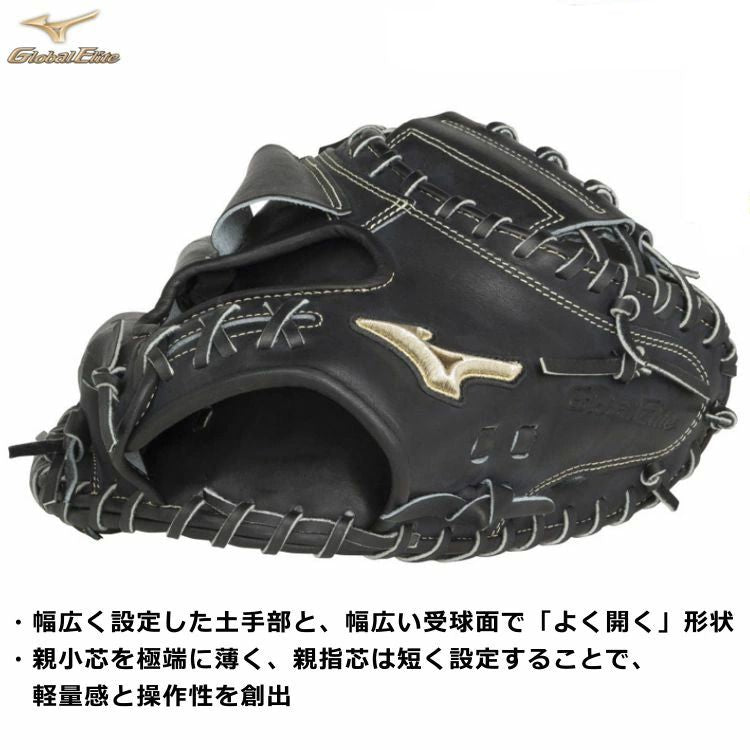 画像代替テキスト