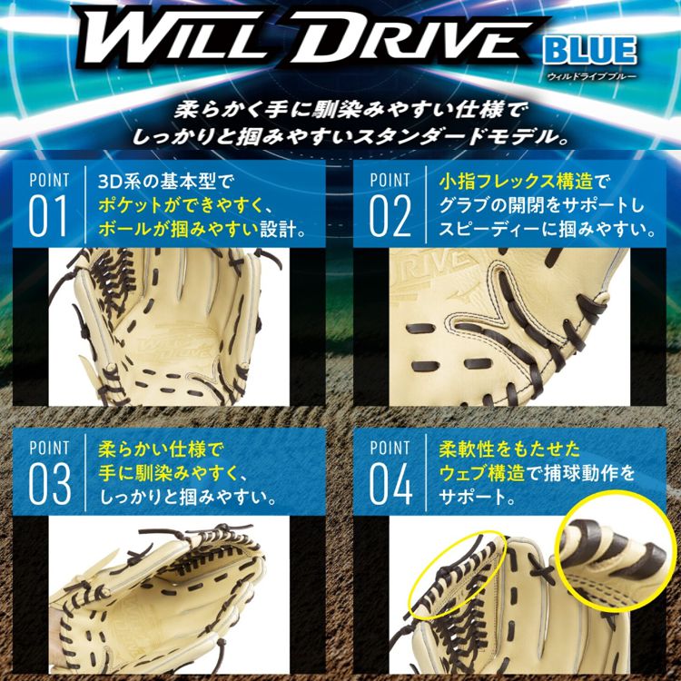 ミズノ Mizuno オールラウンド用グローブ 軟式用グラブ ブラック サイズ10 大人用 1AJGR34700- 刺繍対応