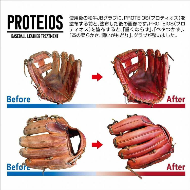和牛JB WAGYU JB プロティオス