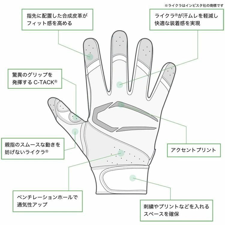 カッターズ CUTTERS バッティンググローブ ホワイト 一般 高校野球対応 B353S -刺繍対応