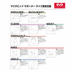 マクダビッド MCDAVID サポーター ブラック 一般 M512