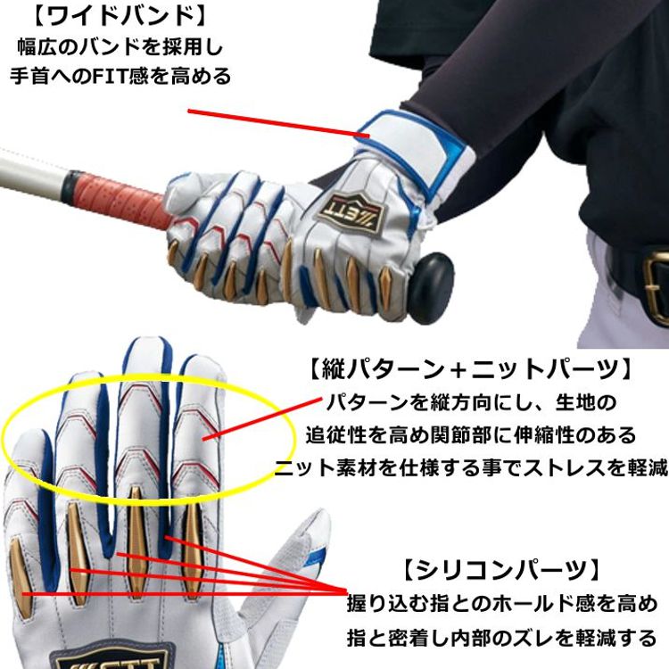画像代替テキスト