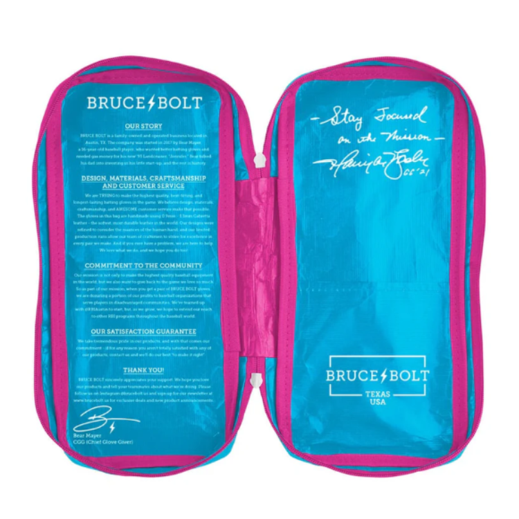 BRUCE BOLT ブルースボルト バッティンググローブ ショートカフ - Blue/Pink