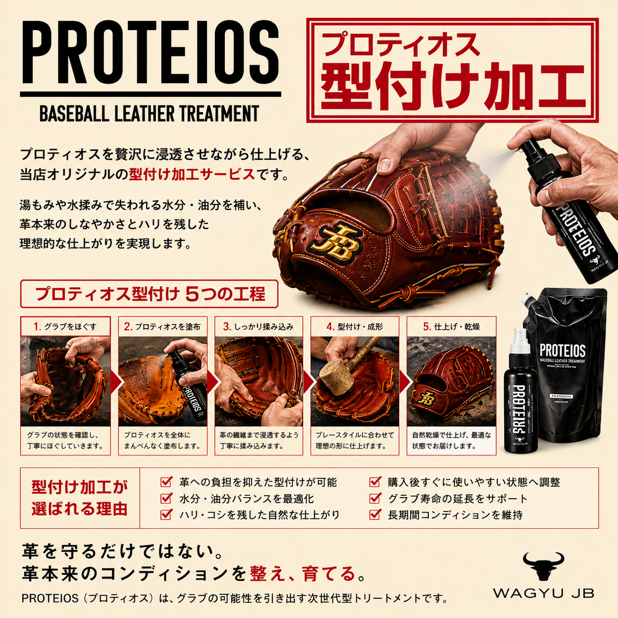 グローブ・グラブ 柔軟型付け プロティオス加工オプション