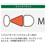 ミズノ mizuno 軟式用金属バット ブラック 大人用 1CJMR177