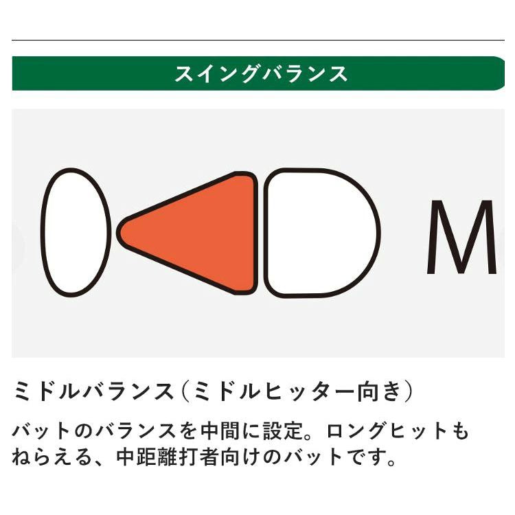 ミズノ mizuno 軟式用金属バット ブラック 大人用 1CJMR177