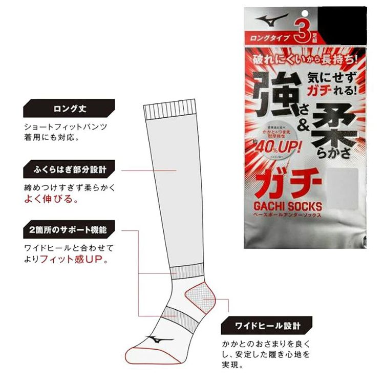 ミズノ mizuno アンダーストッキング ネイビー 大人 12JX2U13