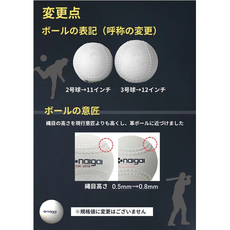 ナガセケンコー ソフトボール 試合球 11インチ ジュニア 1個 S11C