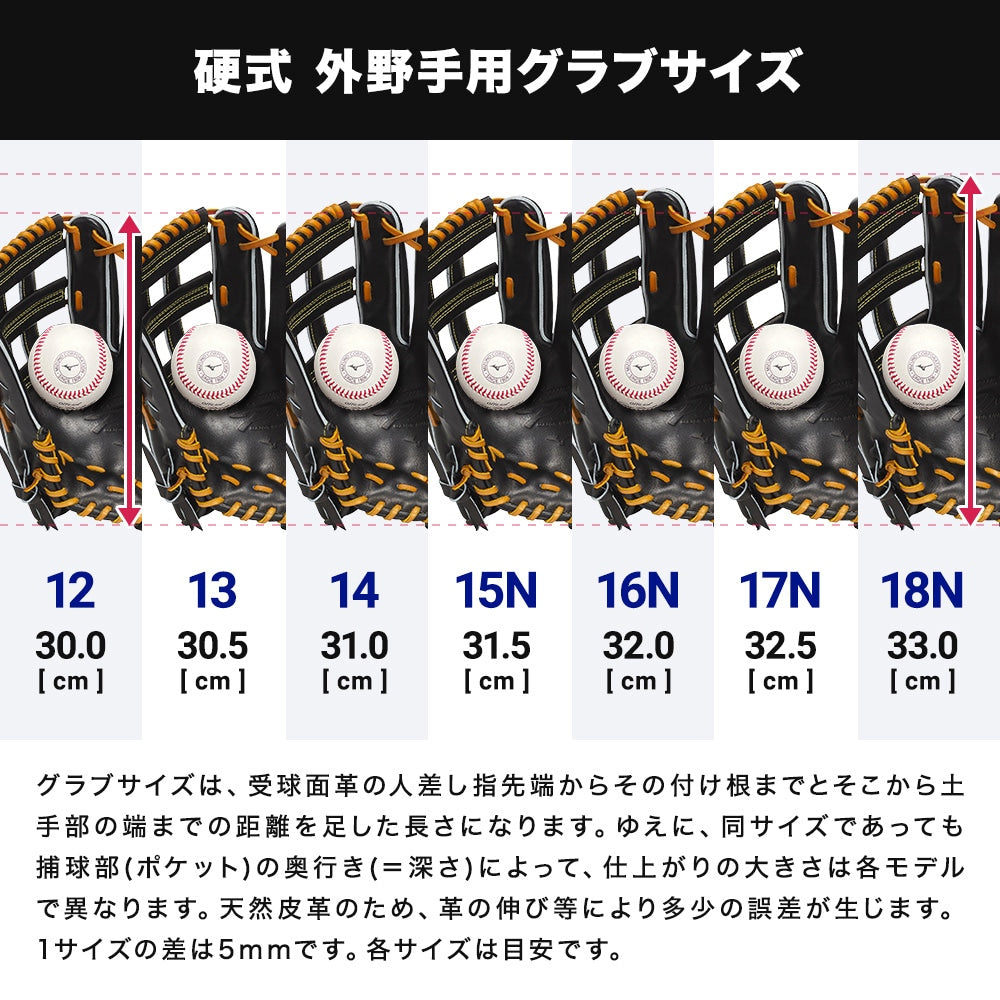 ミズノプロ mizunopro 外野手用グローブ 硬式用グラブ ブラック×コルク サイズ18N 大人用 1AJGH35207 - 刺繍対応